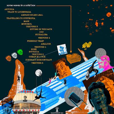 PARTICULA some waves in a solid box