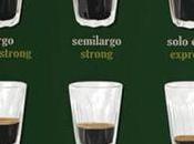 Tipos café Málaga