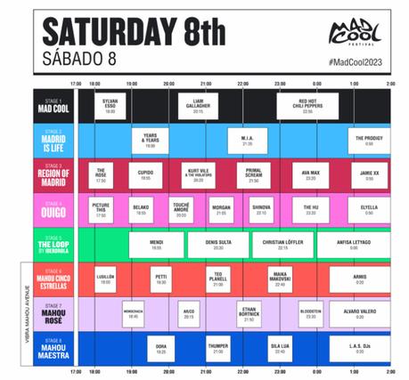 MAD COOL FESTIVAL: HORARIOS