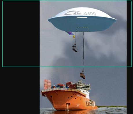 Gigantes del aire: Los Platillos Volantes y Dirigibles del Futuro 5
