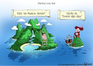 De la utilidad de lo inútil