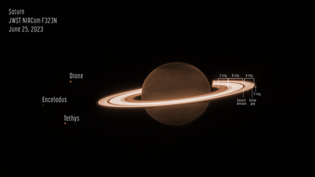 Los anillos de Saturno brillan en las observaciones de Webb