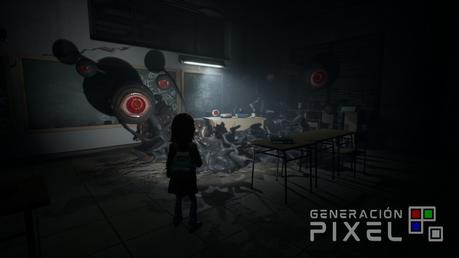 Análisis de GYLT Análisis de GYLT