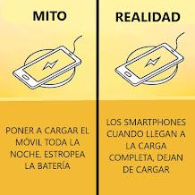 DESTRUYENDO 27 MITOS HISTÓRICOS (PARTE I)