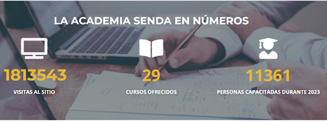 Se comparte una interesante iniciativa de recursos preventivos como es la Academia SENDA de Chile.