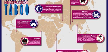 Dona una copa (menstrual)