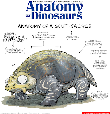 La anatomía de criaturas del pasado vista por Dave Kellett (y IV)