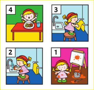 Secuencias temporales. Dentro y fuera de la casa