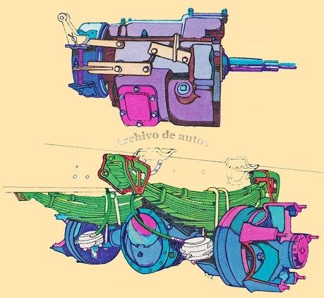 Dodge D500, DP 500, DP 600 y DP 800 camiones del año 1979