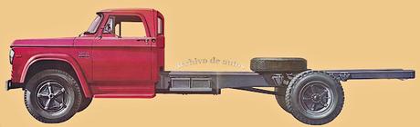 Dodge D500, DP 500, DP 600 y DP 800 camiones del año 1979