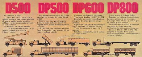 Dodge D500, DP 500, DP 600 y DP 800 camiones del año 1979