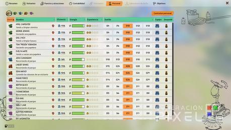 Análisis de Park Beyond Análisis de Park Beyond