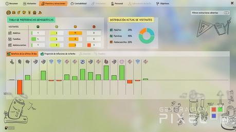 Análisis de Park Beyond Análisis de Park Beyond