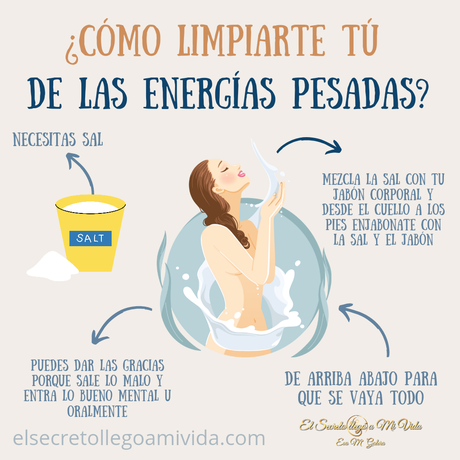 Limpieza de Energías en Julio 2023