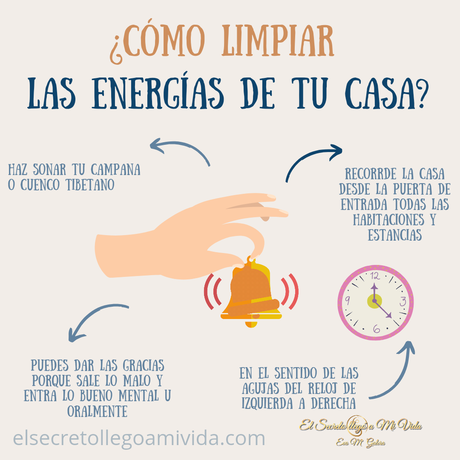 Limpieza de Energías en Julio 2023