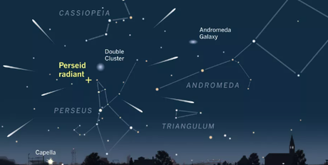 Las Perseidas: una impresionante lluvia de estrellas fugaces en agosto