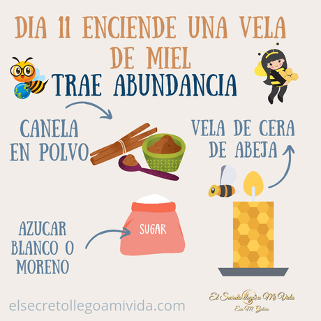 Hoy 11 Ritual de la Vela de Miel