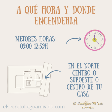 Hoy 11 Ritual de la Vela de Miel