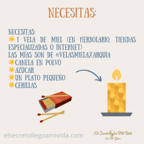 Hoy 11 Ritual de la Vela de Miel