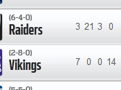 Resultados Clasificaciones: Week