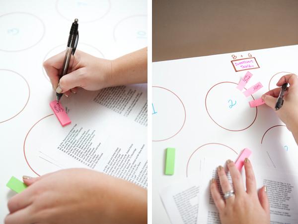 Distribución de las Mesas para Bodas y Fiestas