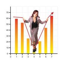 (329)   LAS  EMPRESAS  APLICAN  RECORTES  SIN  PENSAR  EN  EL  FUTURO