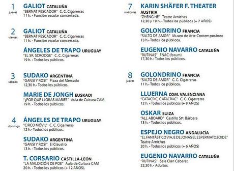 Alicante. Festitíteres 2011 - XXIV Festival Internacional de Títeres