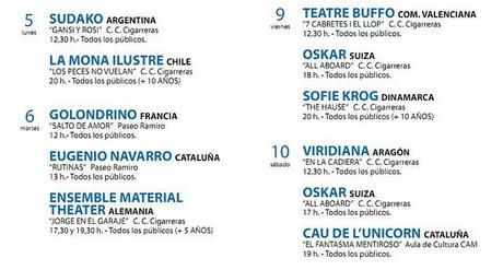 Alicante. Festitíteres 2011 - XXIV Festival Internacional de Títeres