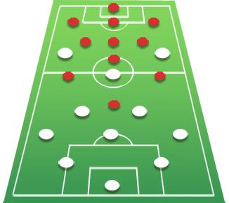 Las alineaciones de la jornada!