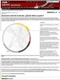 Lejos deja la crisis a las elecciones