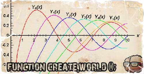 function Function create.world();