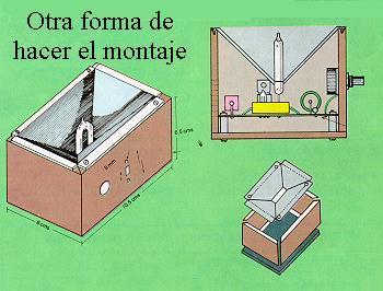 Caja de la lámpara estroboscópica.