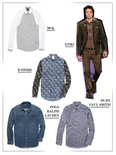 Y tú… de qué tipo de camisa eres?