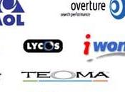 Cómo subir nuestra posición buscadores