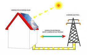 “El autoconsumo será rentable en tres años”