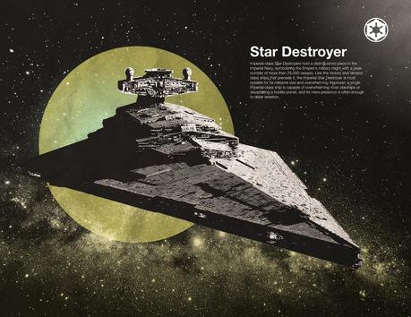 Chase Kunz – Pósters de Star Wars