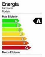 etiqueta energia