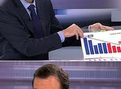 inviable situación actual deuda España