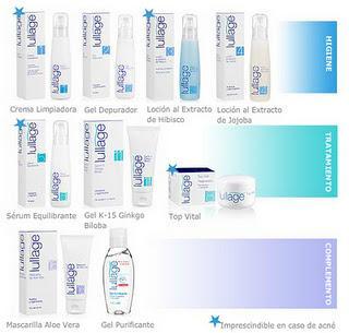 Lullage: Mis productos para el acné