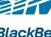Nuevos modelos proximos lanzamientos BlackBerry México