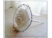 Porta Alianzas Bouquet