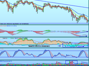 Analizando posibilidades Santander