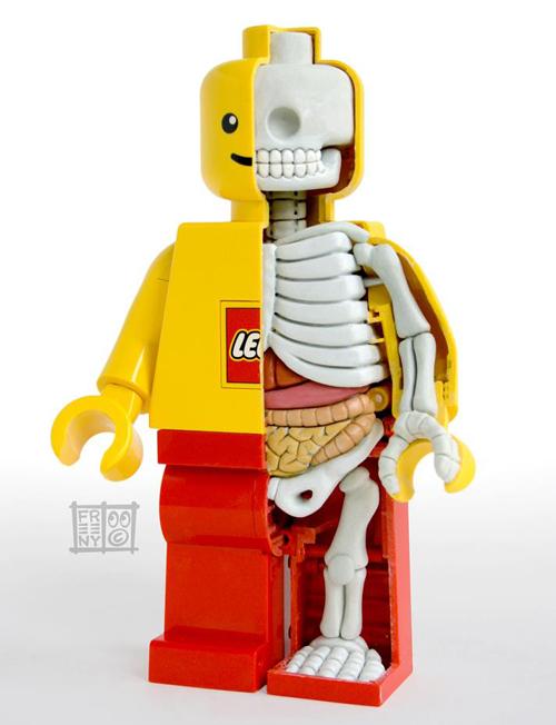 Anatomía de una figurita Lego