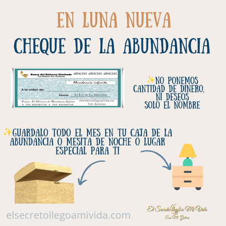 Cheque de la Abundancia julio 2023
