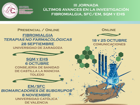 CONFESQ lanza las III Jornadas de Investigación en Fibromialgia, Encefalomielitis Miálgica, SQM  y EHS