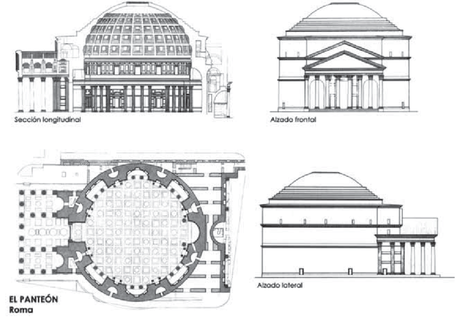 Arquitectura con clac (y 2)