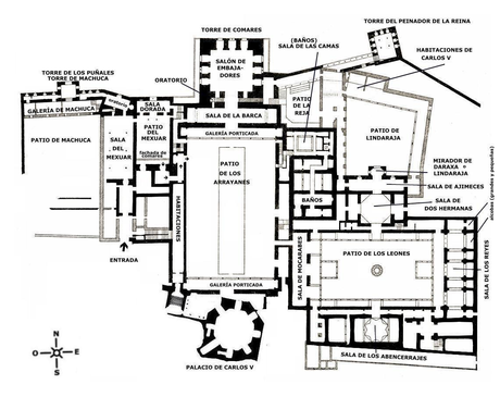 Arquitectura con clac (y 2)