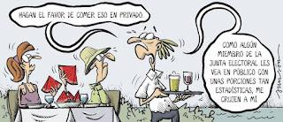 De la desconfianza y la desilusión