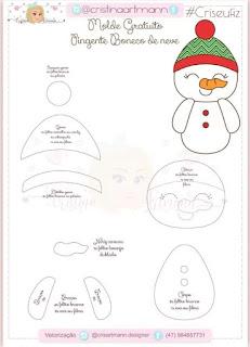 Moldes para hacer lindos muñecos navideños Moldes para hacer lindos muñecos navideños