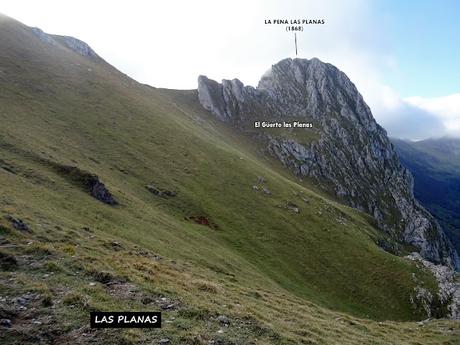Riospaso-Güé Martínez-Los Praos-Las Planas-La Vaḷḷota-Las Navariegas